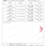 惠东重防腐地坪,惠东超强耐腐蚀涂料-缩略图4